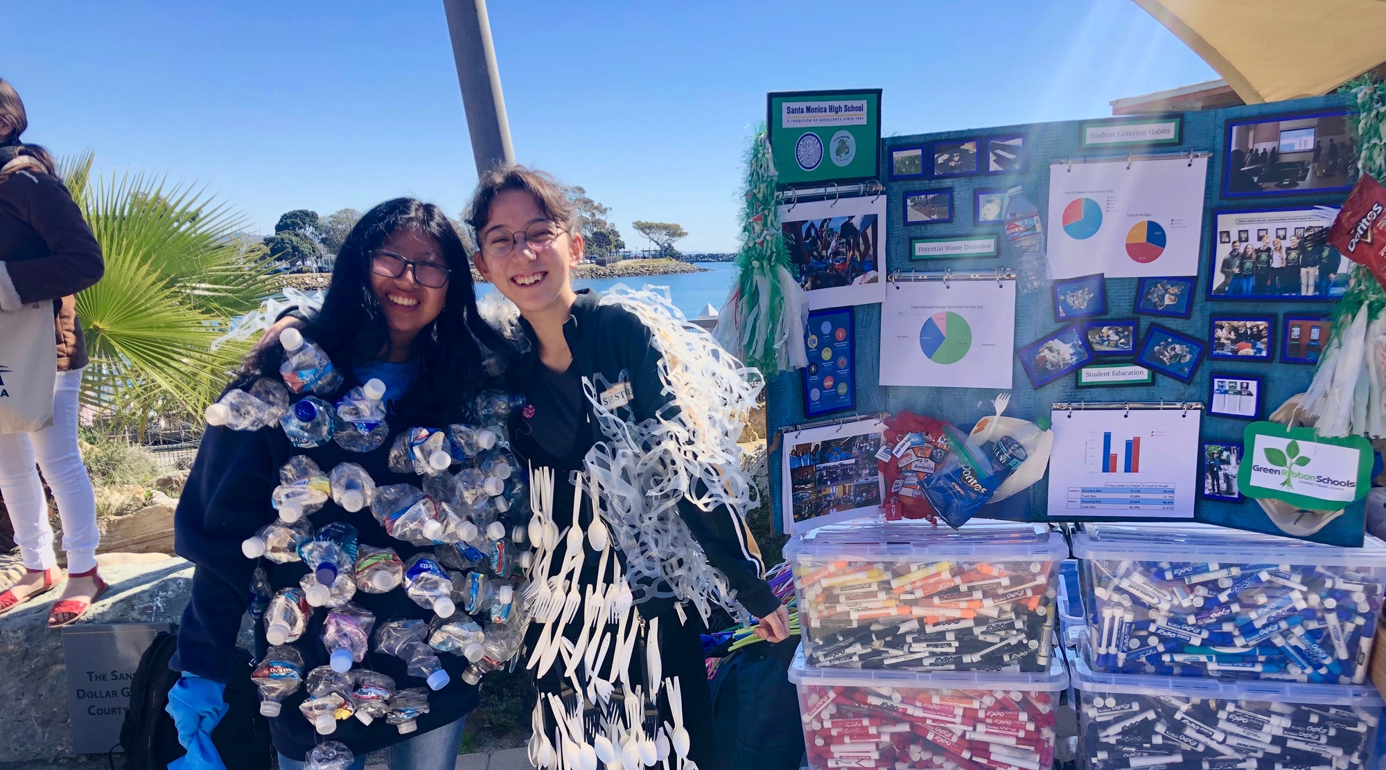Algalita's Plastic Ocean Pollution Solution 2019 Youth Summit